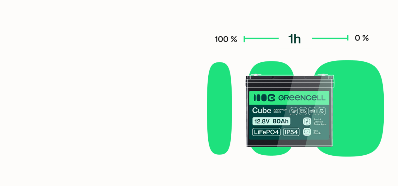 Foto, das die Ladezeit von LiFePO4 von 1 Stunde zeigt