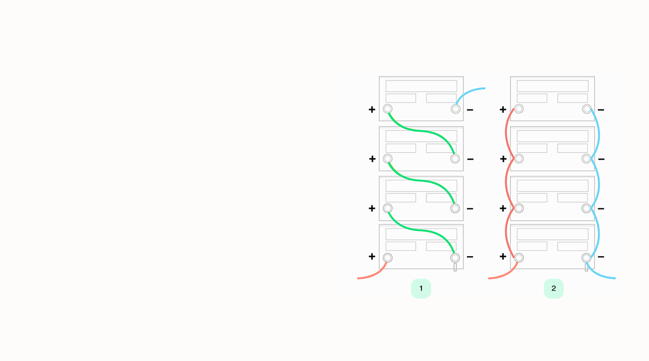 Foto, das mögliche LiFePO4-Verkabelungen zeigt