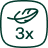 3 Mal leichter - Ikone