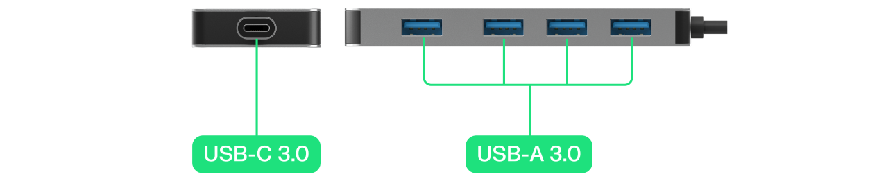 Kuva, joka esittelee saatavilla olevat USB-portit