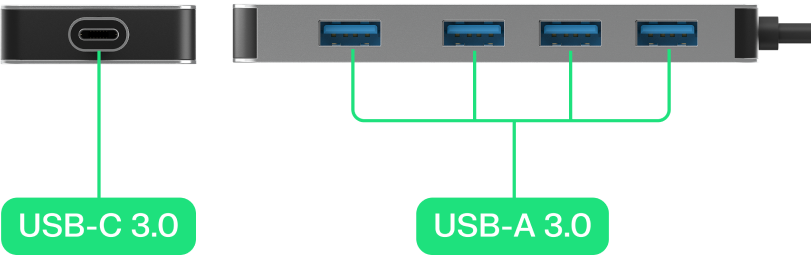 Image pr&eacute;sentant les ports disponibles sur le produit
